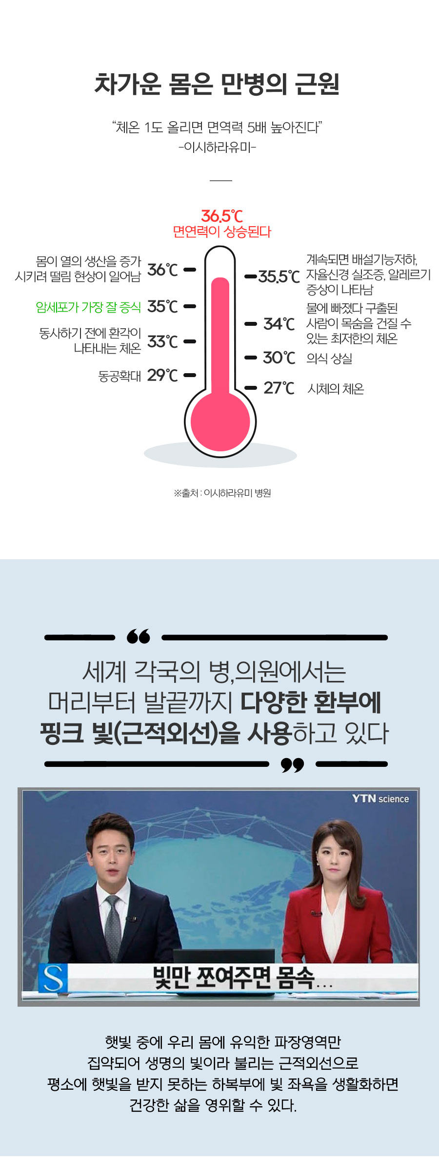 상세페이지